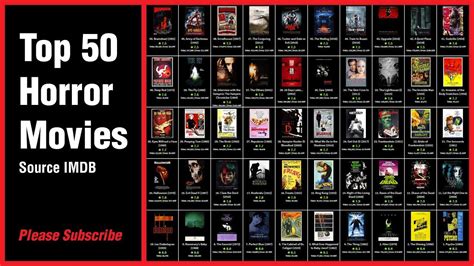 Top Rated Horror Movies Top 50 Horror Movies Top Rated Horror