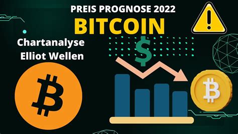 Bitcoin Btc Keine 100k Im Bullrun Elliot Wellen