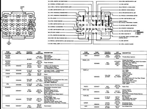 2002 Chevy Tahoe Radio Wiring Diagram