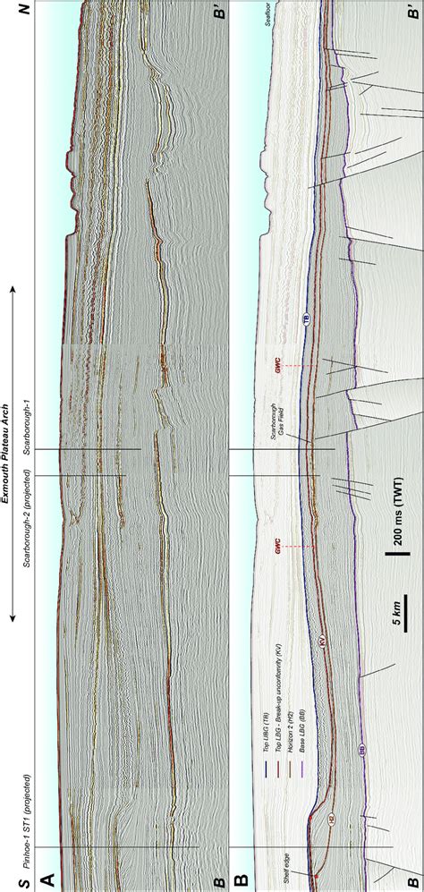 A Un Interpreted And B Interpreted Regional D Seismic Profile B B