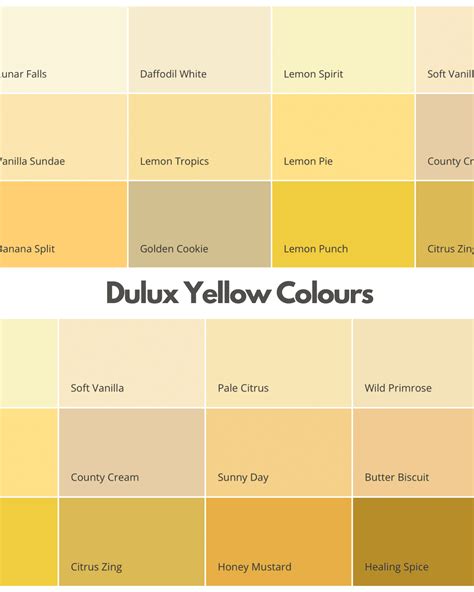 Dulux Paint Colour Chart Interior At Michelle Stewart Blog