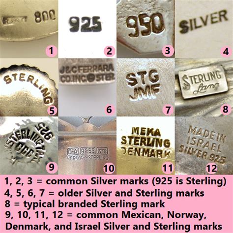 Vintage Jewelry Marks Help For Dating Your Vintage Jewelry My