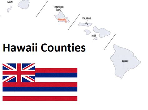 Hawaii Counties. List Alphabetically (and by Population) – Countryaah.com