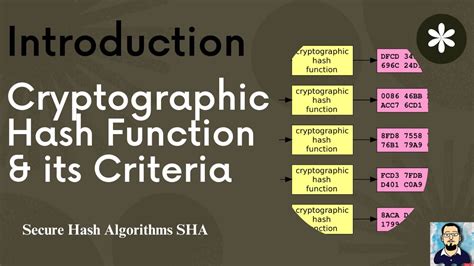 Introduction To Cryptographic Hash Function Merkel Damgard Scheme