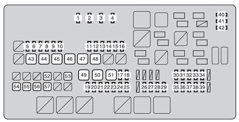 Toyota Prius Fuse Box Diagrams