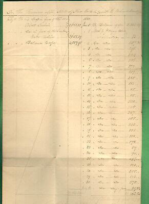 Stampless Cover Mohawk Bank Statement Schenectady To Albany Ny