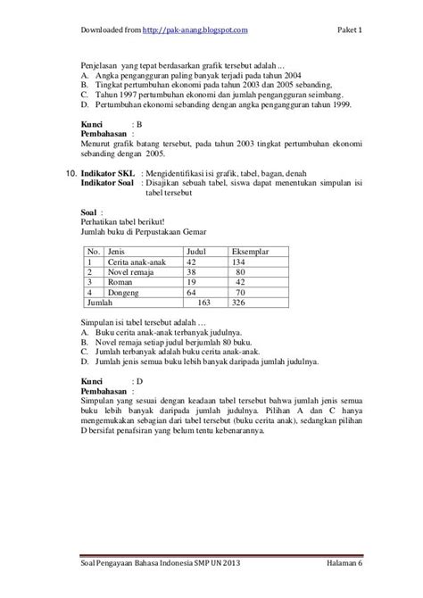 Contoh Soal Limit Grafik Dan Pembahasan Trik Soal Skd