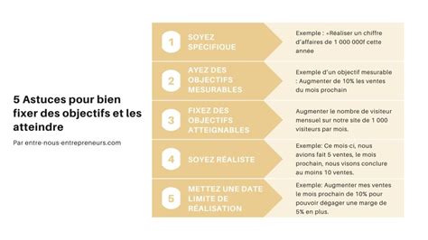 Astuces Pour Bien Fixer Ses Objectifs Et Les Atteindre Entre Nous