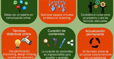 Semseolin Blog Competencias Consejos De Un Formador Online