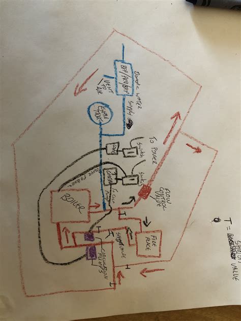 Trying to Understand My Hydronic System — Heating Help: The Wall