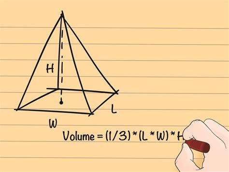 How To Find Gallons In A Cylinder - RYZE Superfoods