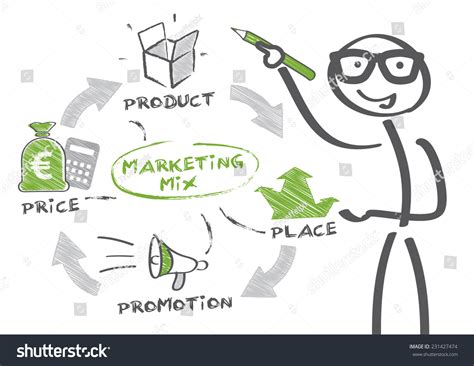 Man Drawing Marketing Strategy Concept Keywords Stock Vector (Royalty ...