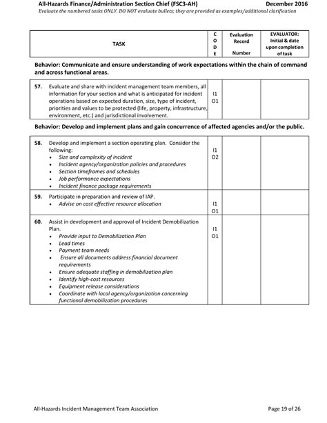 Washington Task Book For The Position Of Type 3 All Hazards Finance