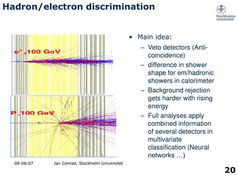 Ppt Indirect Detection Of Dark Matter From An Experimental Point