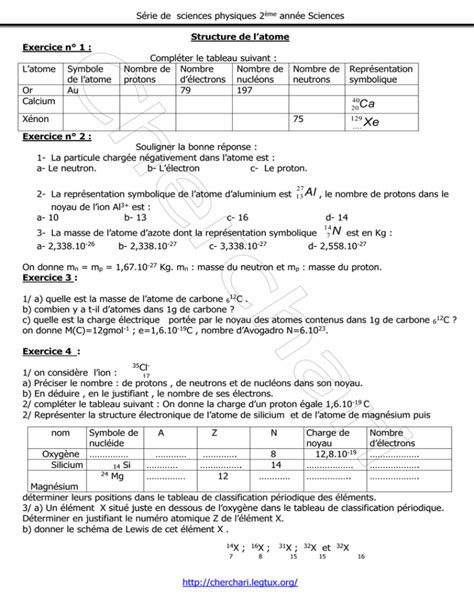 Structure De L Atome