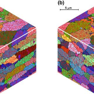 Ebsd Map Euler Angles Of The Initial Microstructure Before The Wire