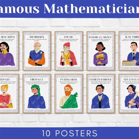 Famous Mathematicians Posters Classroom Decor Printable Etsy