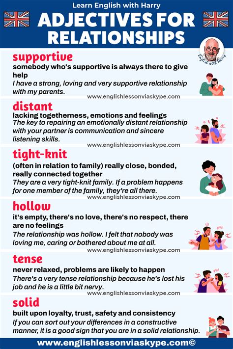 14 English Adjectives For Describing Relationships Study English