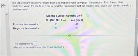 [solved] The Table Below Displays Results From Experiments