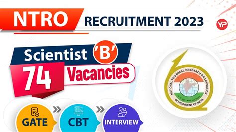 Vacancies As Scientist B In Ntro Recruitment Gate Score Then