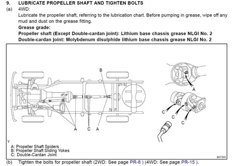 2011 Toyota Tundra 5 7 Serpentine Belt Diagram Tundra Serpen