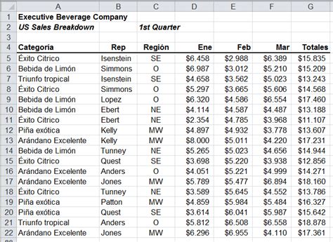 Ordenar EXCEL Oposiciones