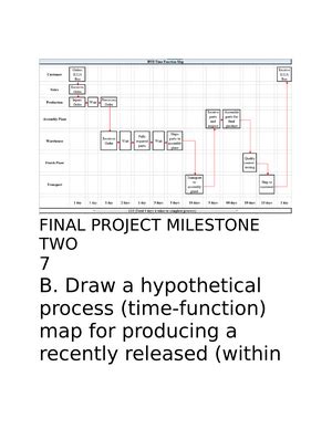 Qso Milestone Three Template Cleaned Qso Final Project