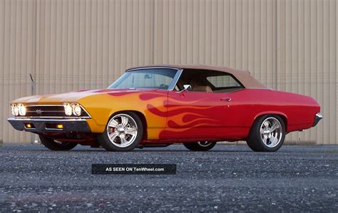 1969 Chevrolet Chevelle Convertible