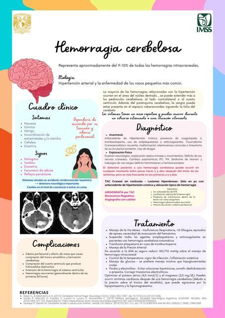 Hemorragia Cerebelosa Jessica Aguilar UDocz