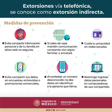 Infografías