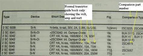 Transistor Substitution Chart Ponasa