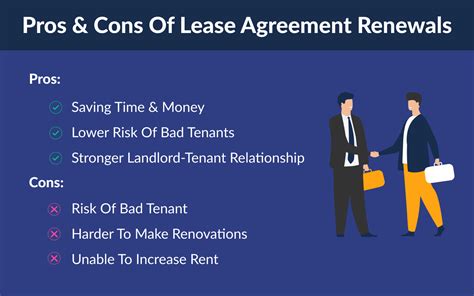 Renewing A Lease Agreement Pros And Cons