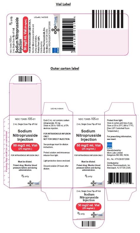 Sodium Nitroprusside Package Insert Prescribing Information