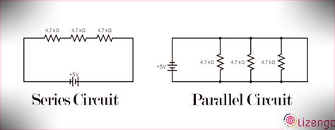 Quelle est la différence entre les circuits en série et en parallèle