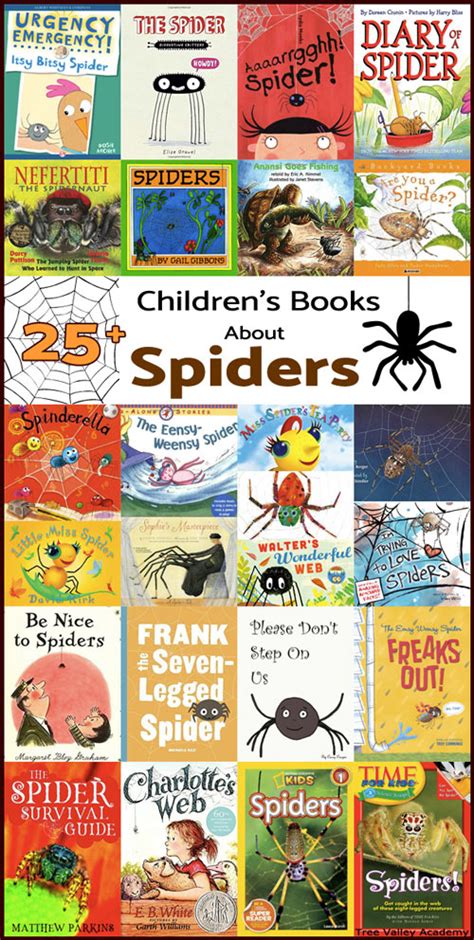 Children's Books About Spiders