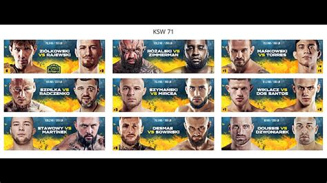 KSW 71 Live na żywo Ziółkowski vs Rajewski Szpilka Różal Mańkowski