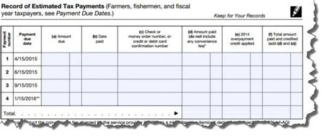 What You Need To Know About Estimated Taxes Kbmj Bookkeeping And Consulting