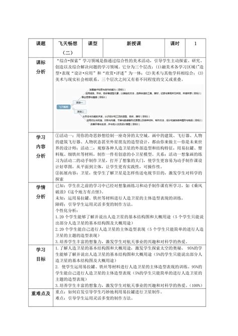 第7课 飞天畅想（教案）湘美版美术五年级下册 21世纪教育网