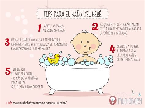 Cómo bañar a un bebé el primer baño MuchoBaby Bañar bebe