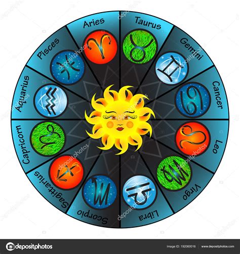 Zodiac Signs Zodiac Wheel Vector Illustration Stock Vector Image By