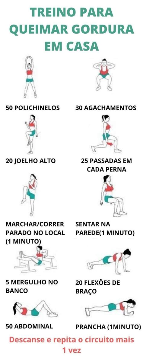 Cursos Online Educa Fit em 2020 Exercícios físicos para fazer em casa