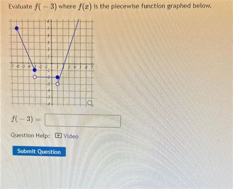 Solved Evaluate F 3 ﻿where F X ﻿is The Piecewise Function