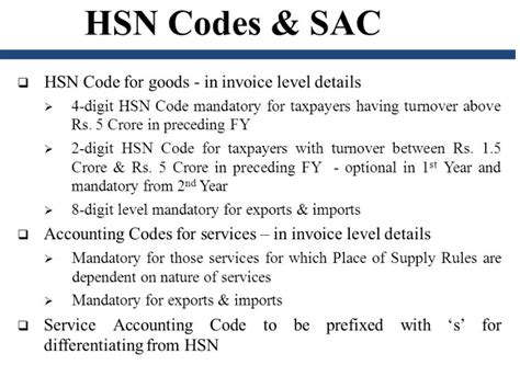 Harmonized System Of Nomenclature Hsn In India Tax Heal