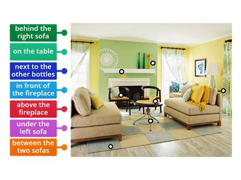 Pre Int Preposition Of Place Labelled Diagram