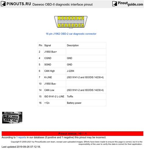 Daewoo OBD II Diagnostic Interface Pinout Signals PinoutGuide