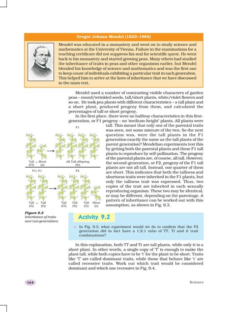 Solution What Is Heredity And Evolution 10th Class Chapter9 Heredity