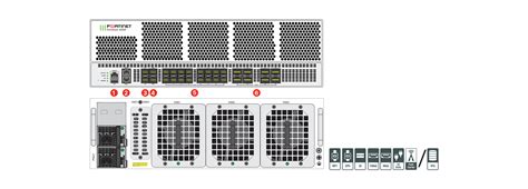 Fortinet Fortigate F Scalable Network Security Uvation Marketplace