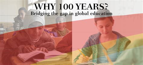 Why Wait 100 Years Bridging The Gap In Global Education