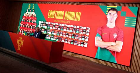 Con Cristiano Ronaldo Como Gran Figura Portugal Publicó La Lista De 26