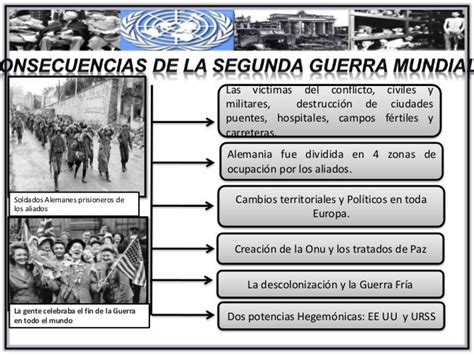 Consecuencias Segunda Guerra Mundial